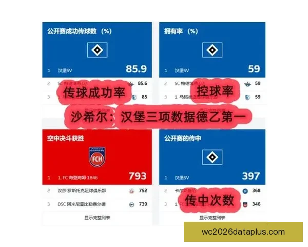 汉堡俱乐部新赛季备战动态及阵容调整全面解析