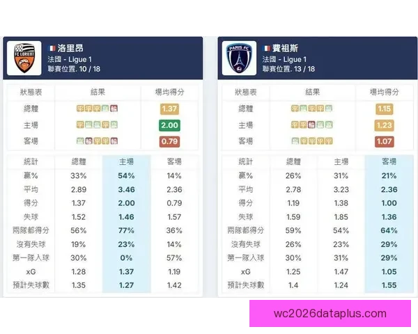 巴黎FC俱乐部最新身价解析及球员潜力全景分析